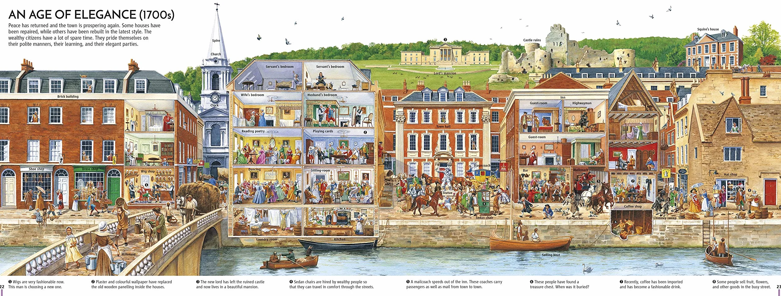 A Street Through Time: A 12,000 Year Journey Along the Same Street (DK Panorama)