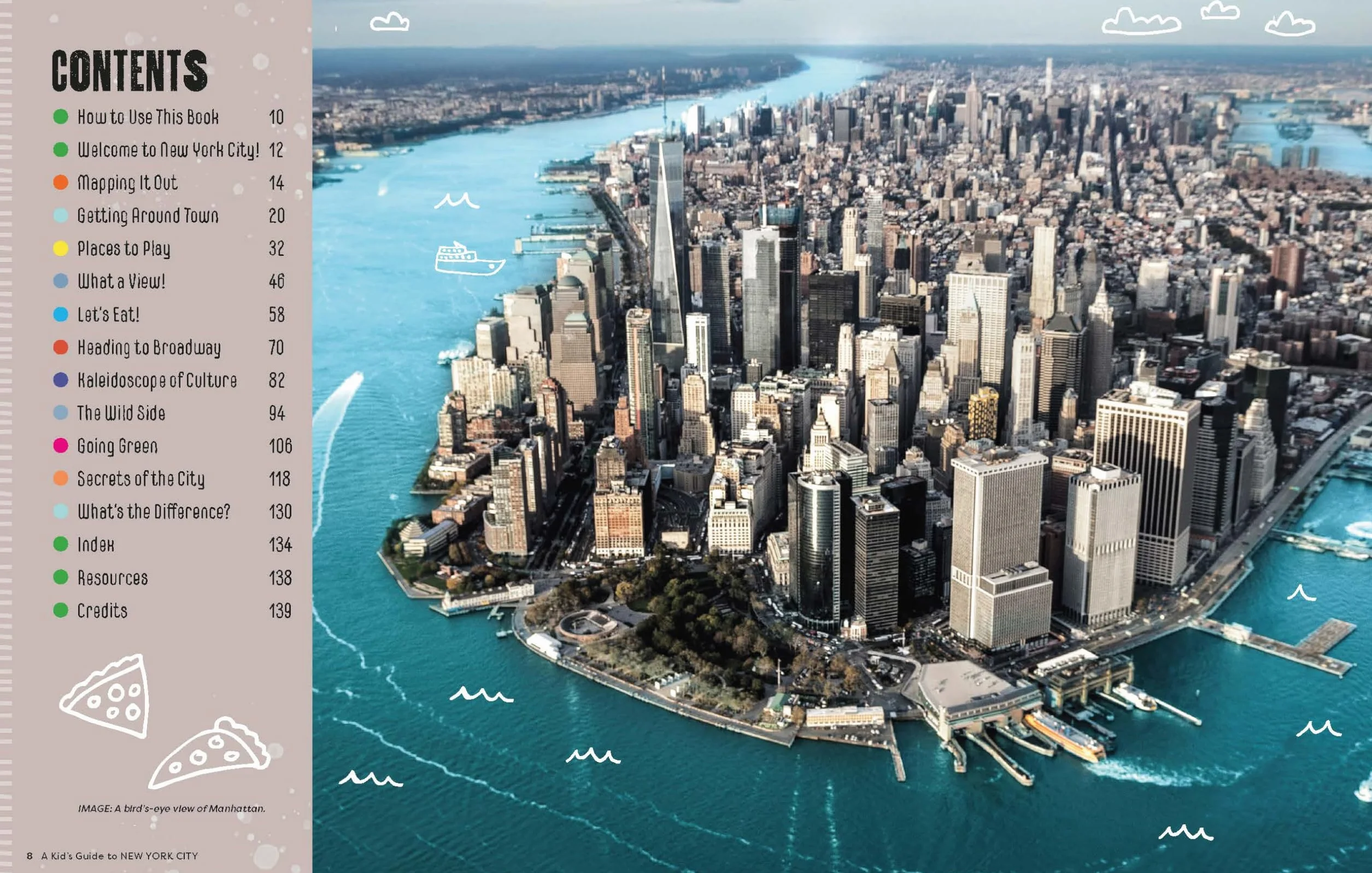 Lonely Planet Kids A Kid's Guide to New York City: Unlock the Magic of Travel | Discover Secret & Surprising Places | Packed with Amazing Facts, Top Spots & Vibrant Photography