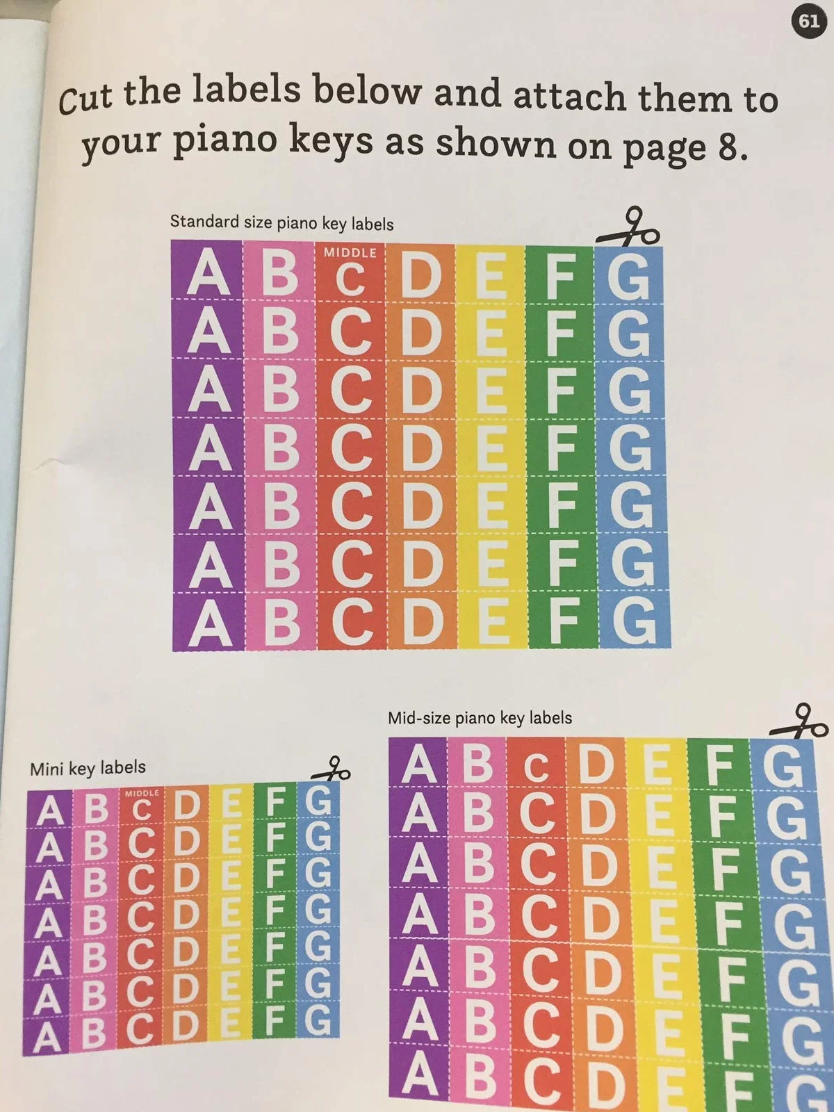 Play It! Classical Music: A Superfast Way to Learn Awesome Music on Your Piano or Keyboard