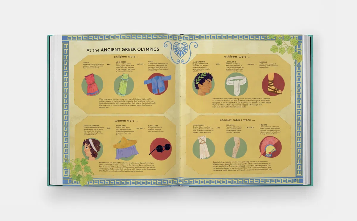 Get dressed!: A Historical Guessing Game for Fashion Lovers (CHILDRENS BOOKS)