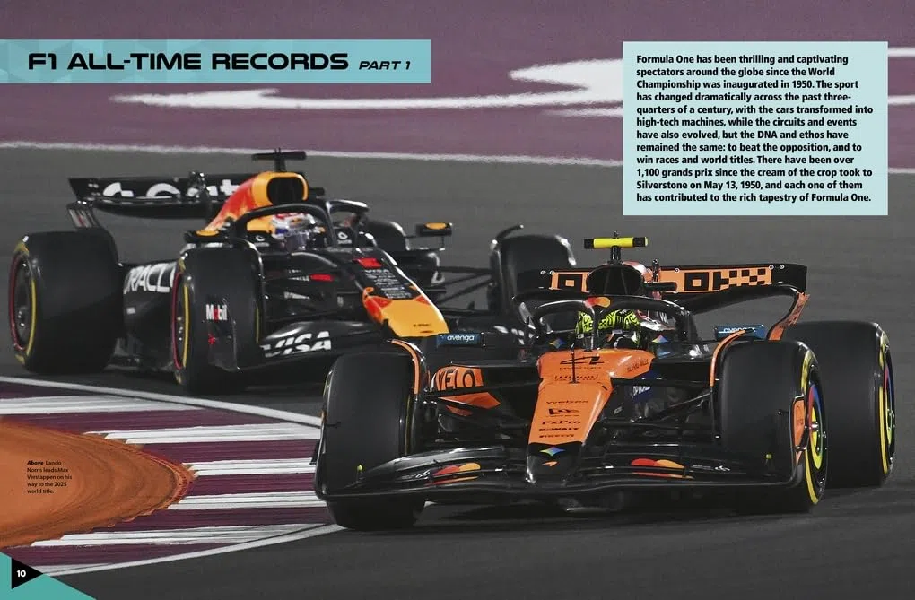 World Formula One Records 2026