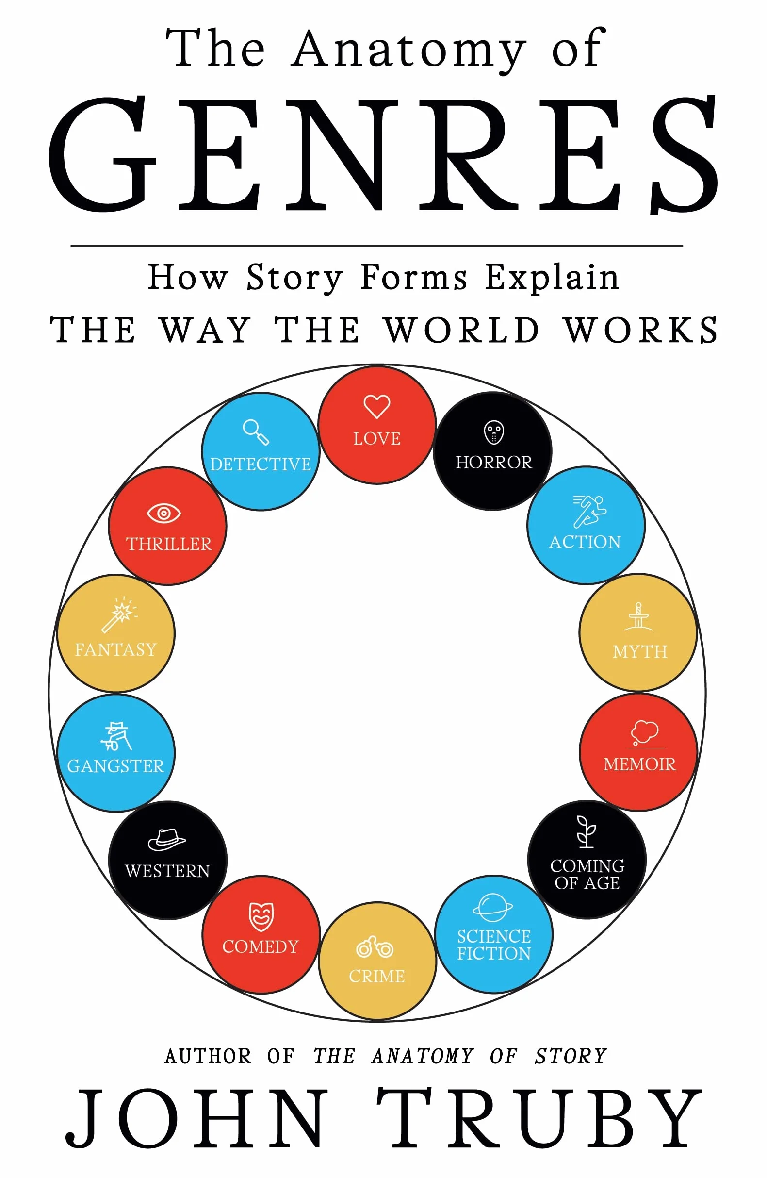 Anatomy of Genres: How Story Forms Explain the Way the World Works