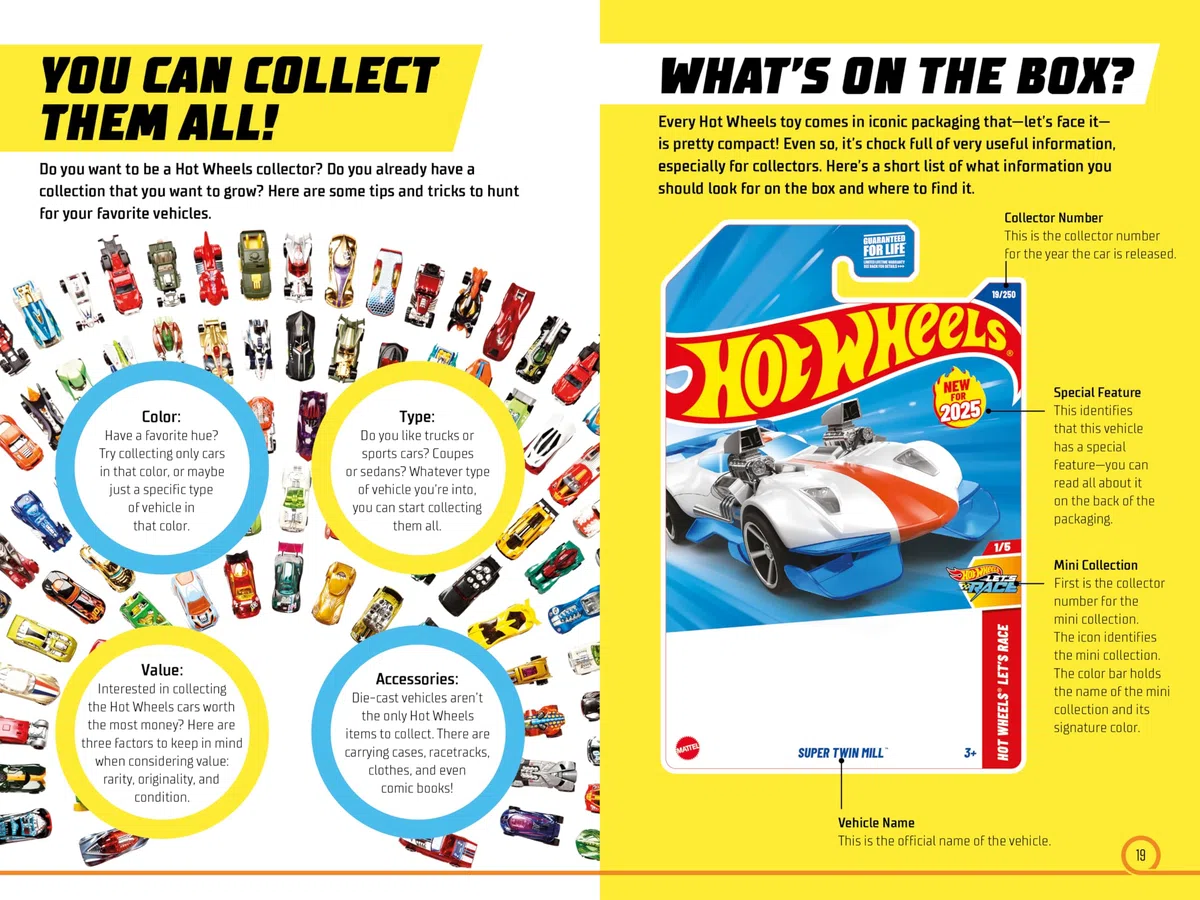 HOT WHEELS ULTIMATE HANDBOOK: A Guide to 160+ Original Designs