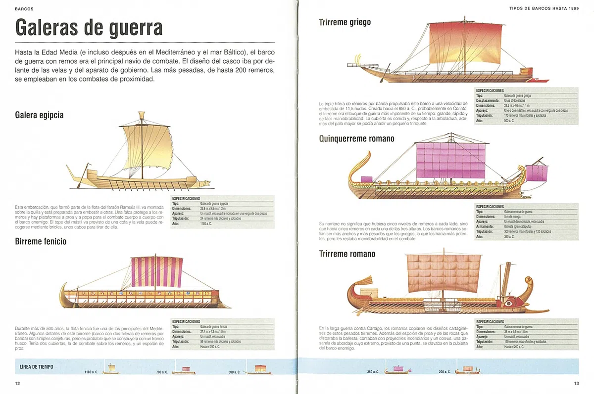 Barcos (Enciclopedia ilustrada)