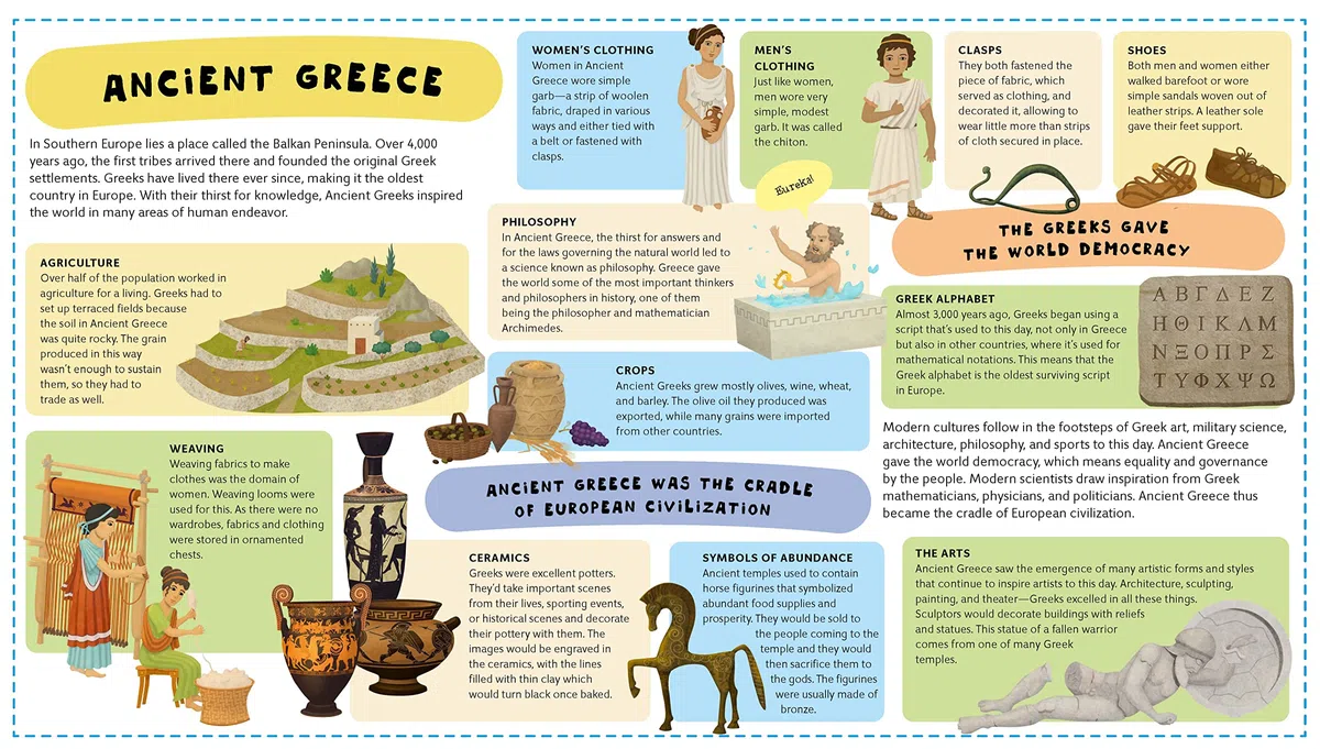 Ancient Greece for Kids: 2 (Unfolding the Past)