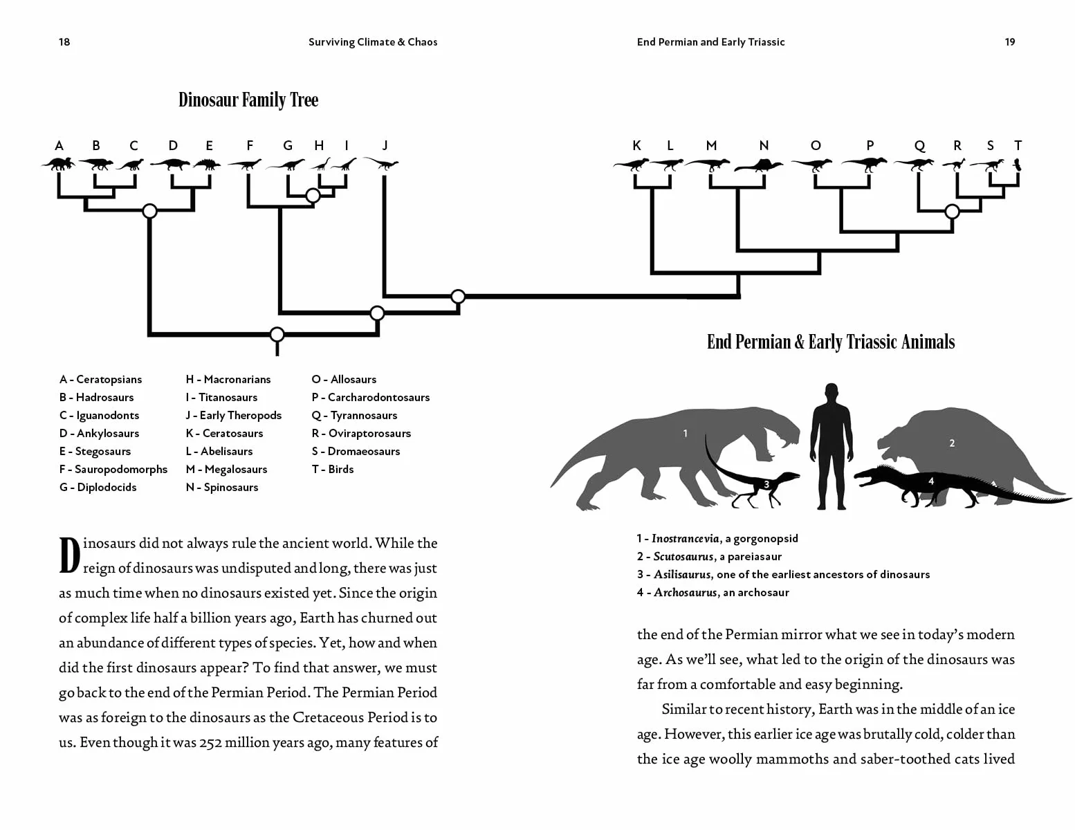 Surviving Climate and Chaos: What Dinosaurs Teach Us About Climate Change and Resilience (Earth History, Dinosaur Extinction)