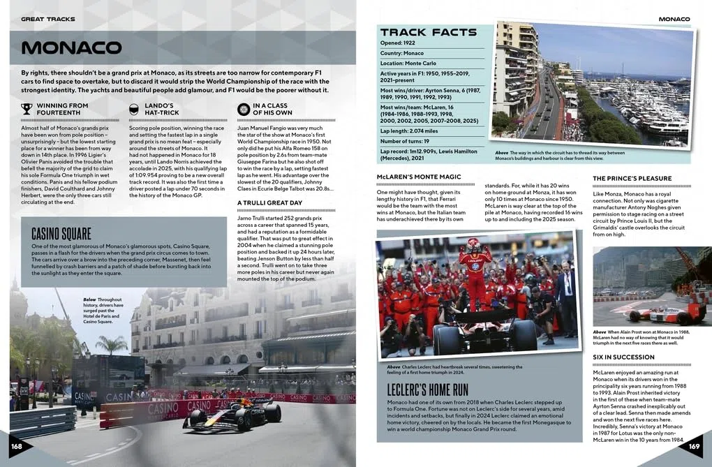 World Formula One Records 2026
