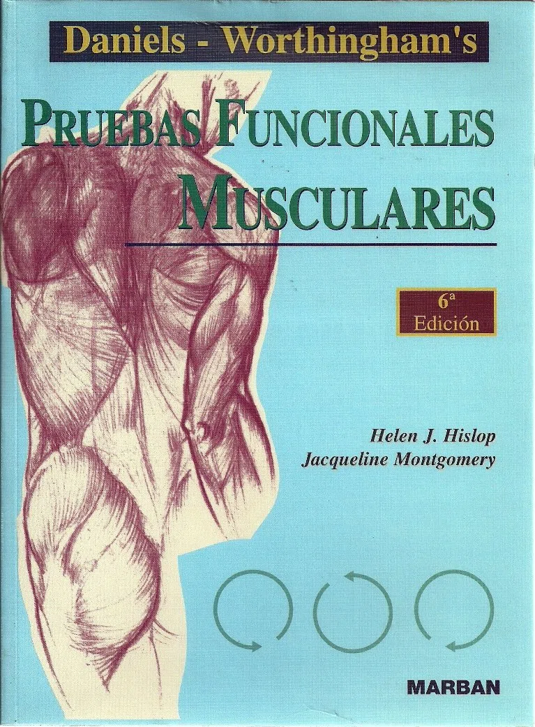 Pruebas funcionales musculares