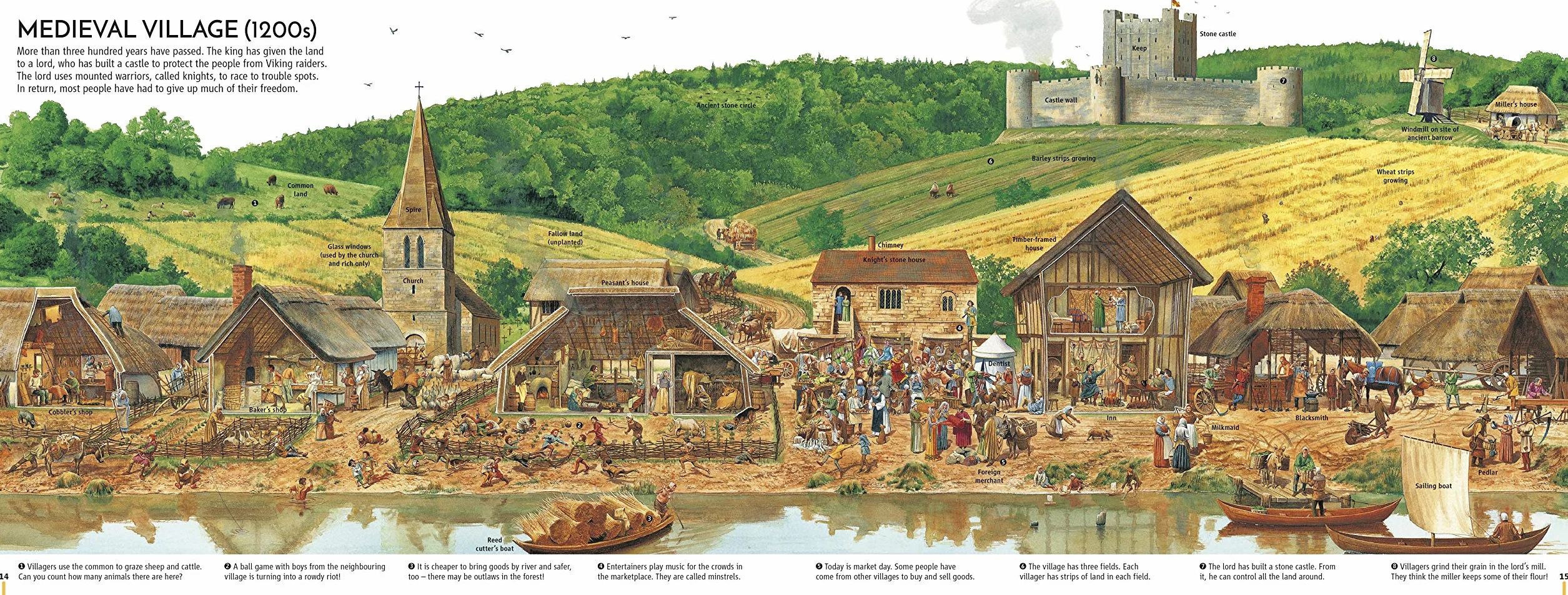 A Street Through Time: A 12,000 Year Journey Along the Same Street (DK Panorama)