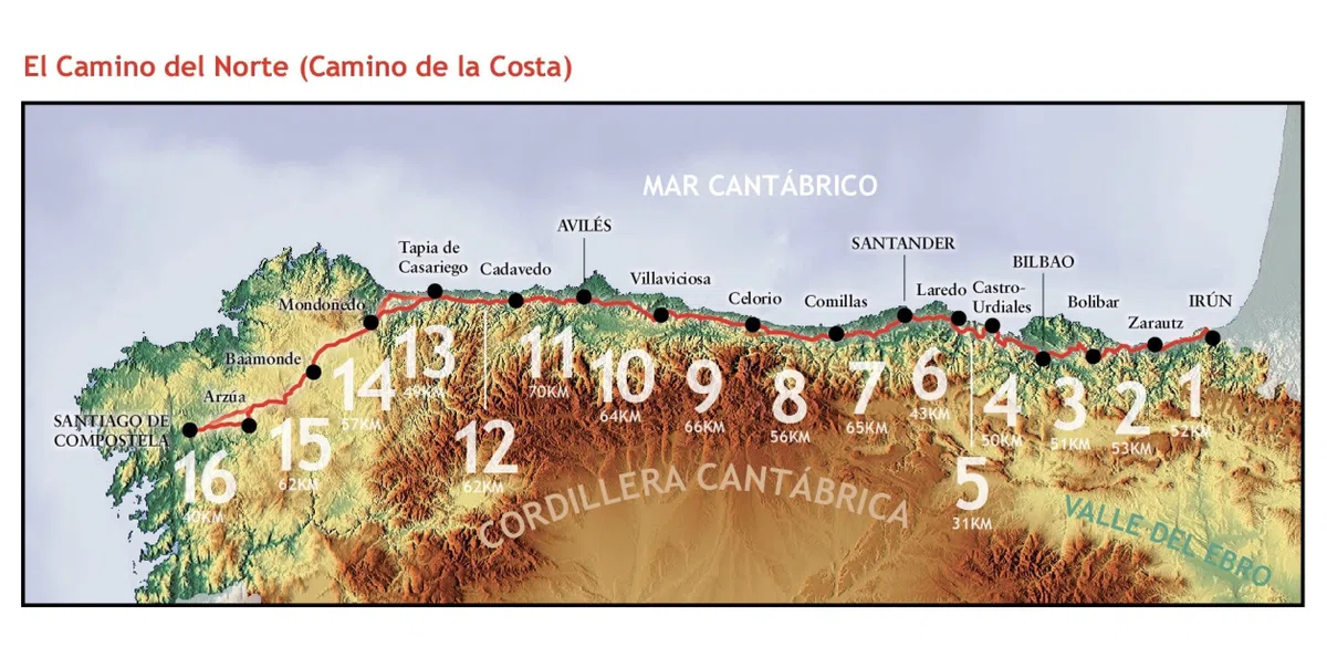 El Camino del Norte: El Camino de Santiago de la Costa en bicicleta: 30 (Bici:map)