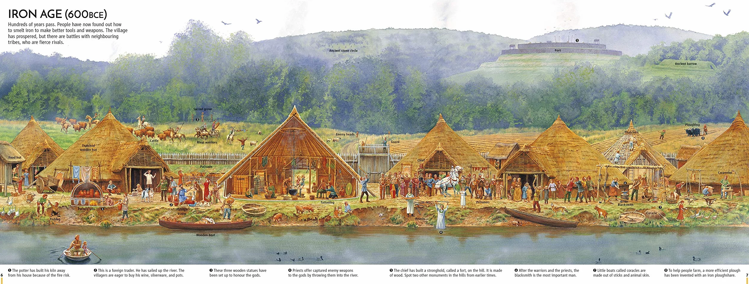 A Street Through Time: A 12,000 Year Journey Along the Same Street (DK Panorama)