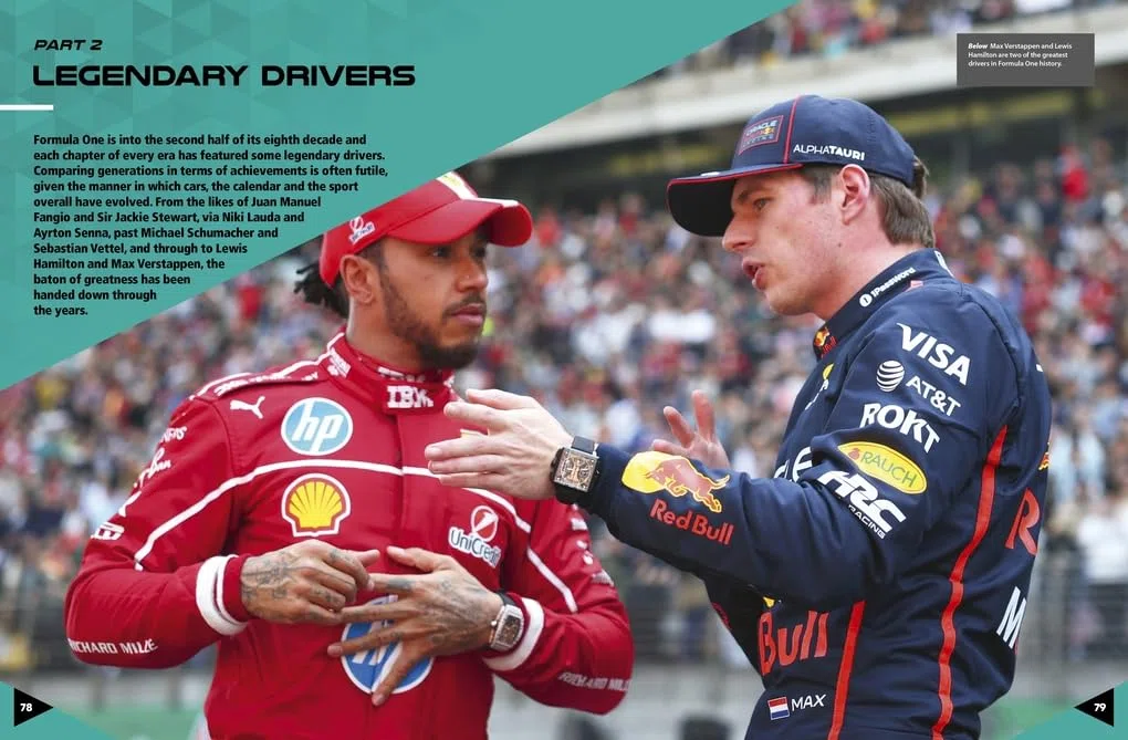 World Formula One Records 2026