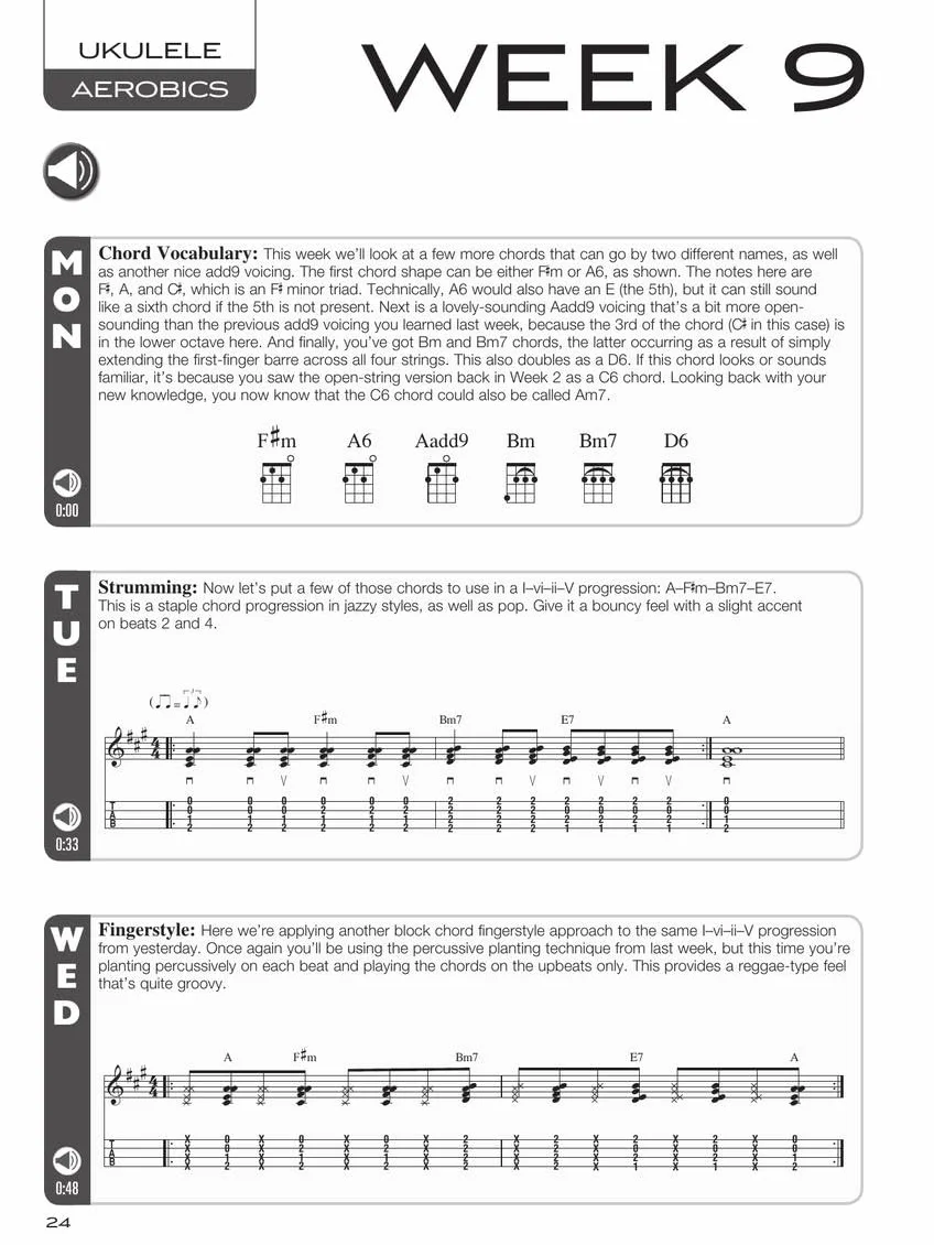 Ukulele Aerobics: From Beginner to Advanced