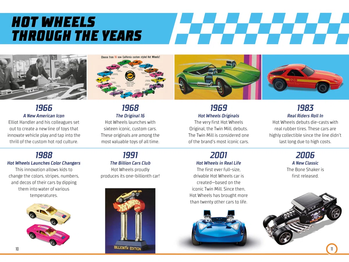 HOT WHEELS ULTIMATE HANDBOOK: A Guide to 160+ Original Designs