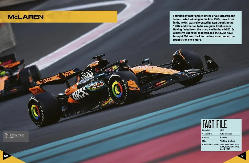 World Formula One Records 2026