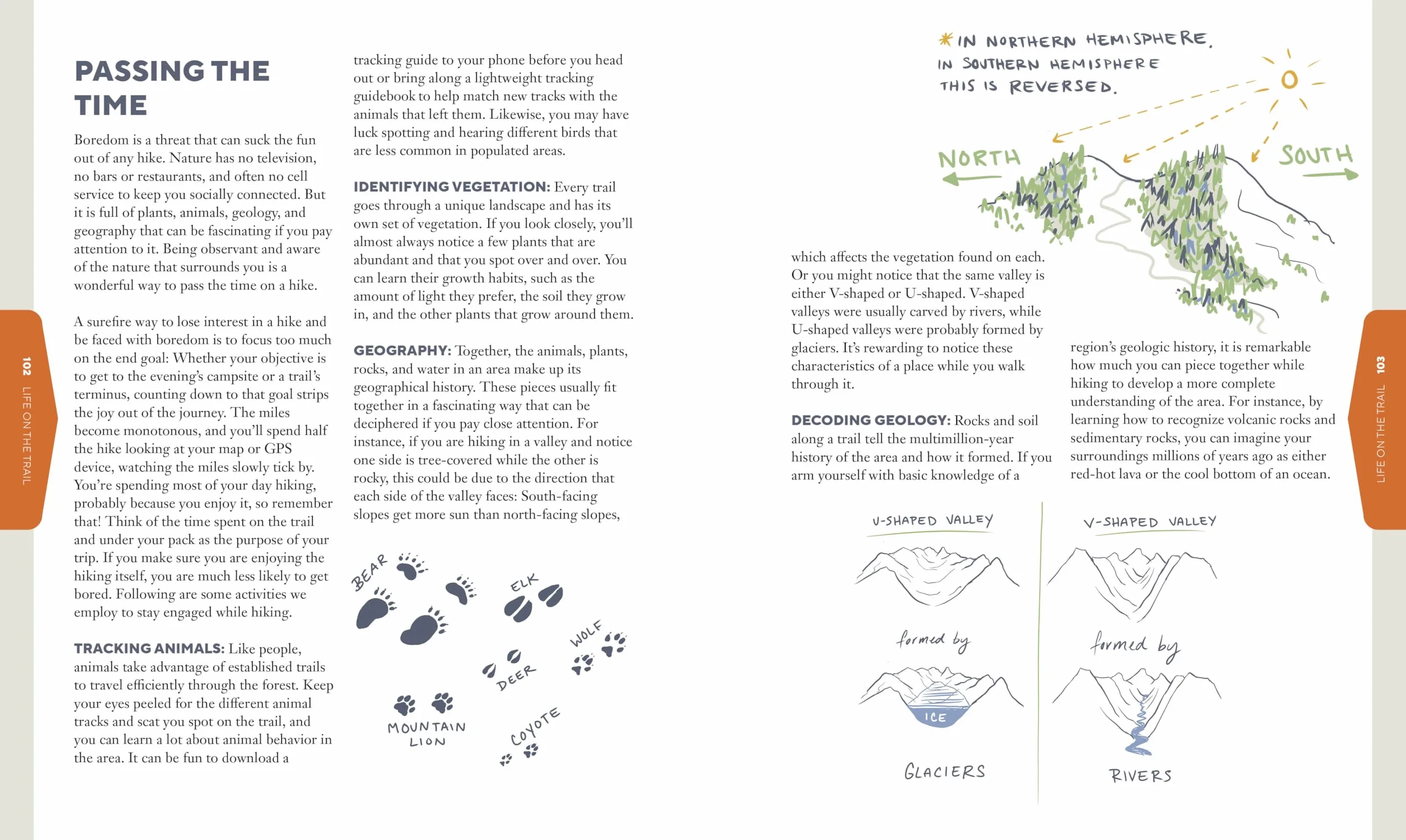 Thruhikers: A Guide to Life on the Trail