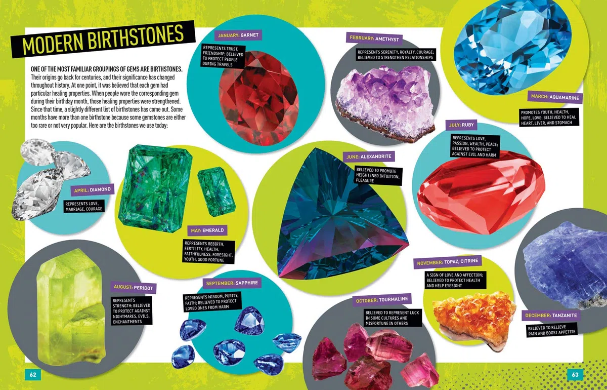 Absolute Expert: Rocks & Minerals: All the Latest Facts from the Field