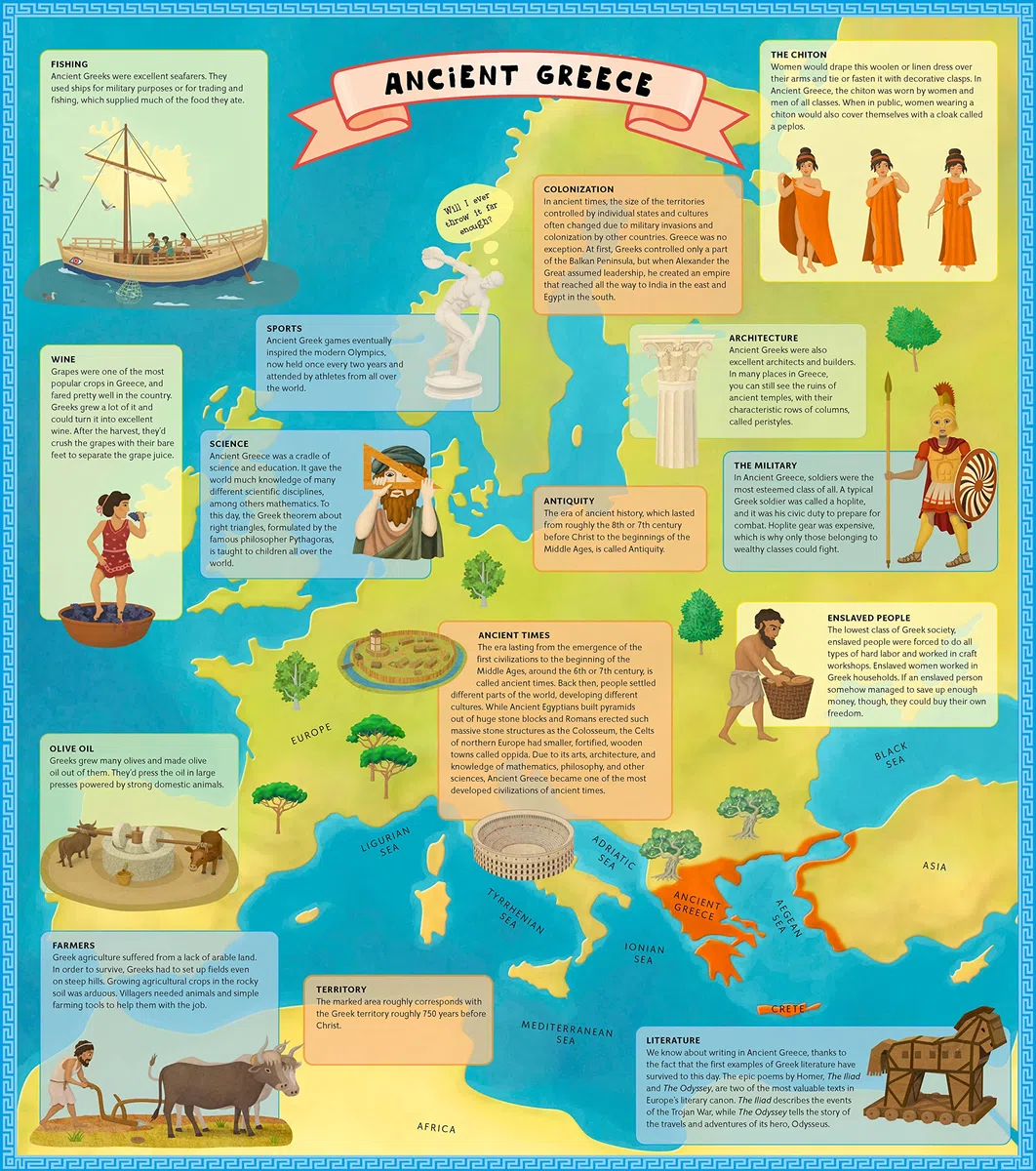 Ancient Greece for Kids: 2 (Unfolding the Past)
