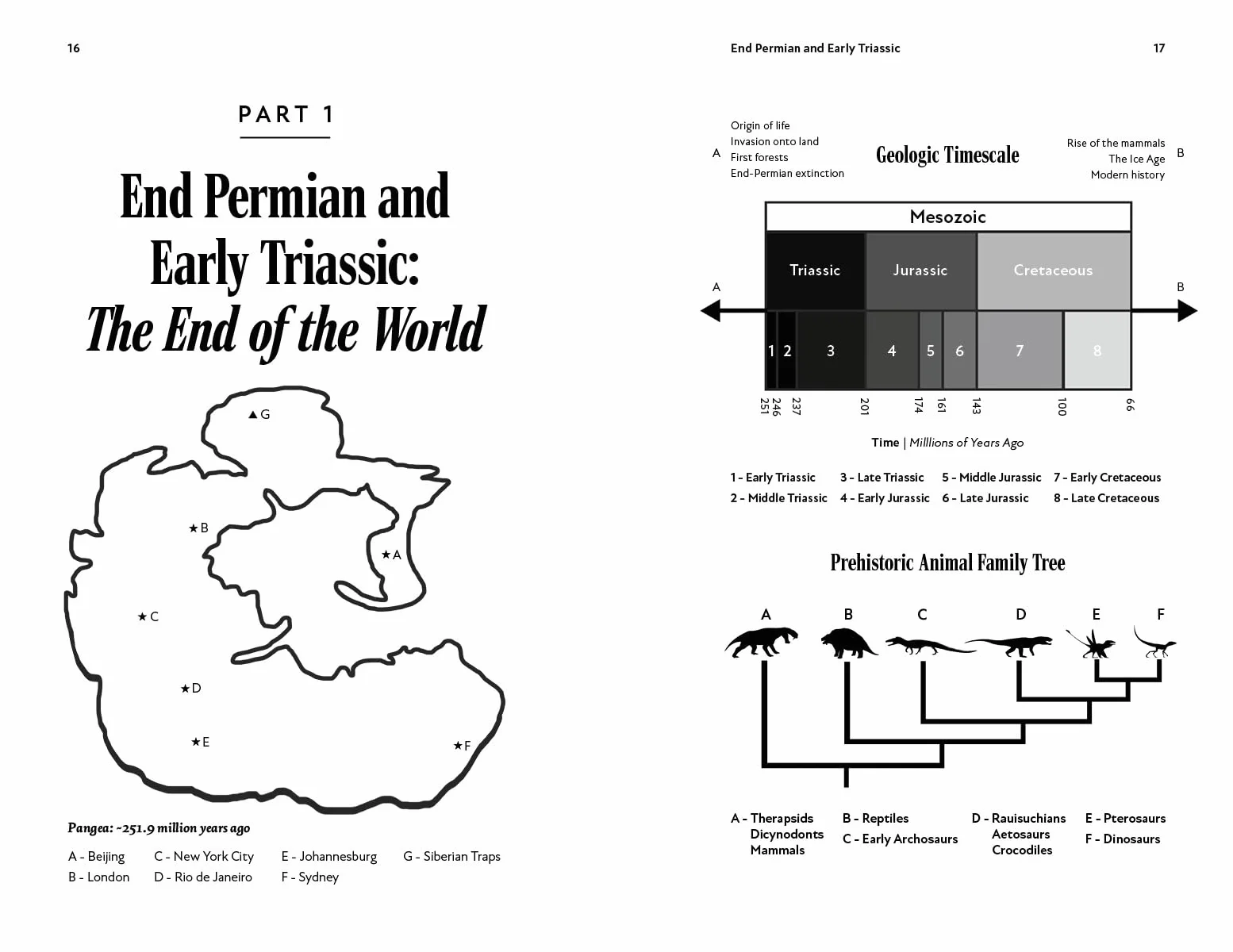 Surviving Climate and Chaos: What Dinosaurs Teach Us About Climate Change and Resilience (Earth History, Dinosaur Extinction)