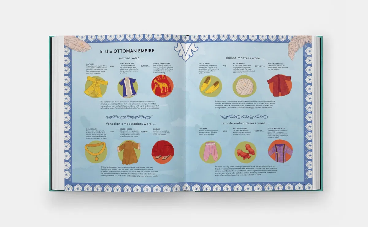 Get dressed!: A Historical Guessing Game for Fashion Lovers (CHILDRENS BOOKS)