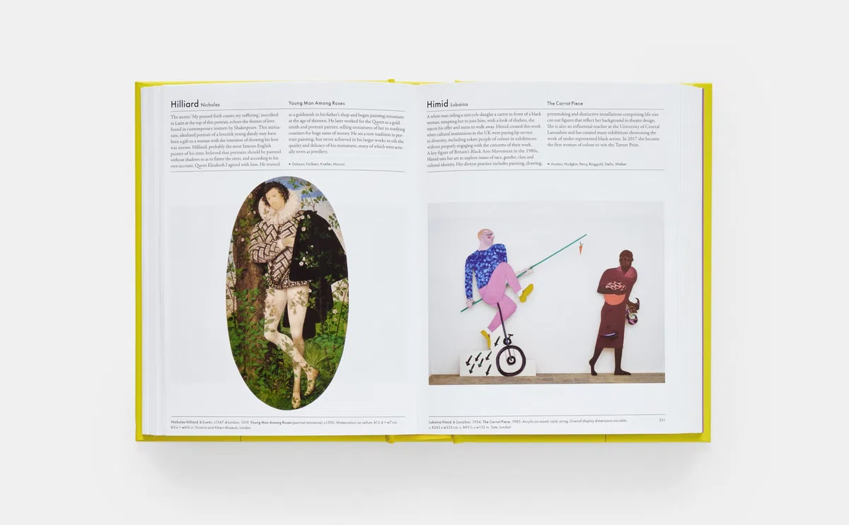 The Art Book Mini: Mini format