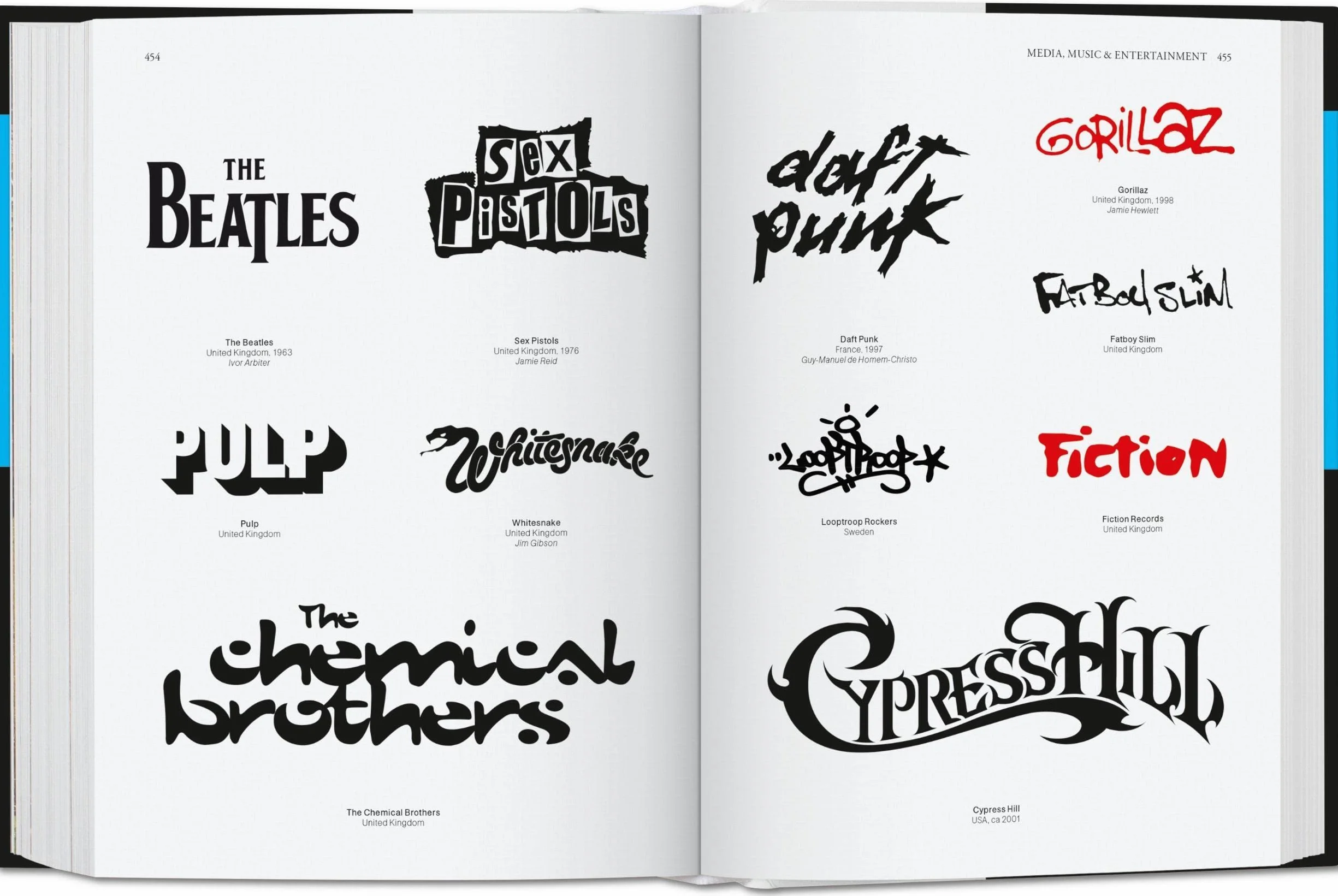 Logo Design Vol. 2 (alemán, francés, inglés): Global Brands (Bibliotheca Universalis)