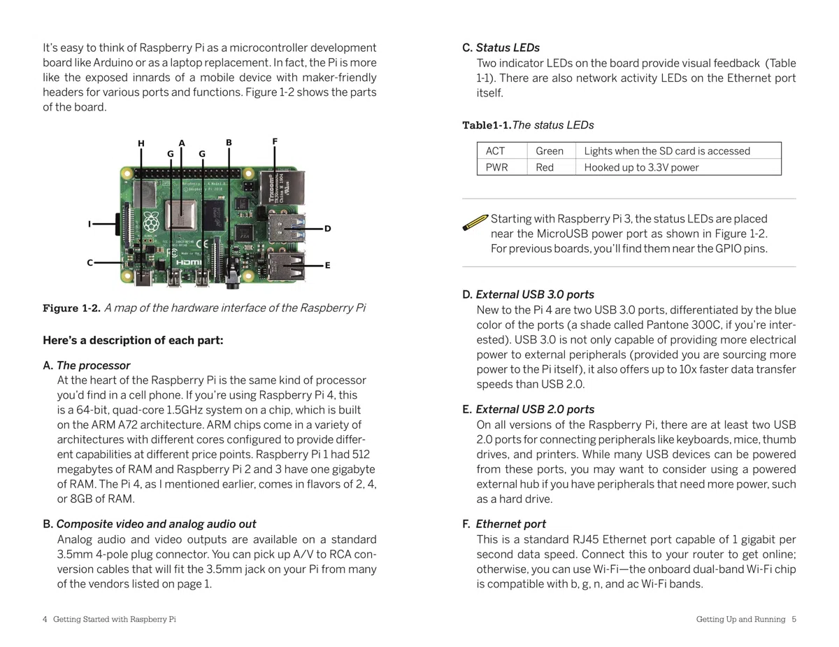 Getting Started with Raspberry Pi, 4e: Getting to Know the Inexpensive ARM-Powered Linux Computer (Make)