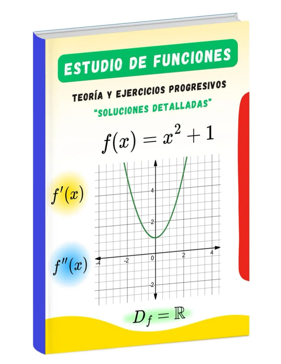Estudio de Funciones: Teoría, Ejercicios Progresivos y Soluciones Detalladas