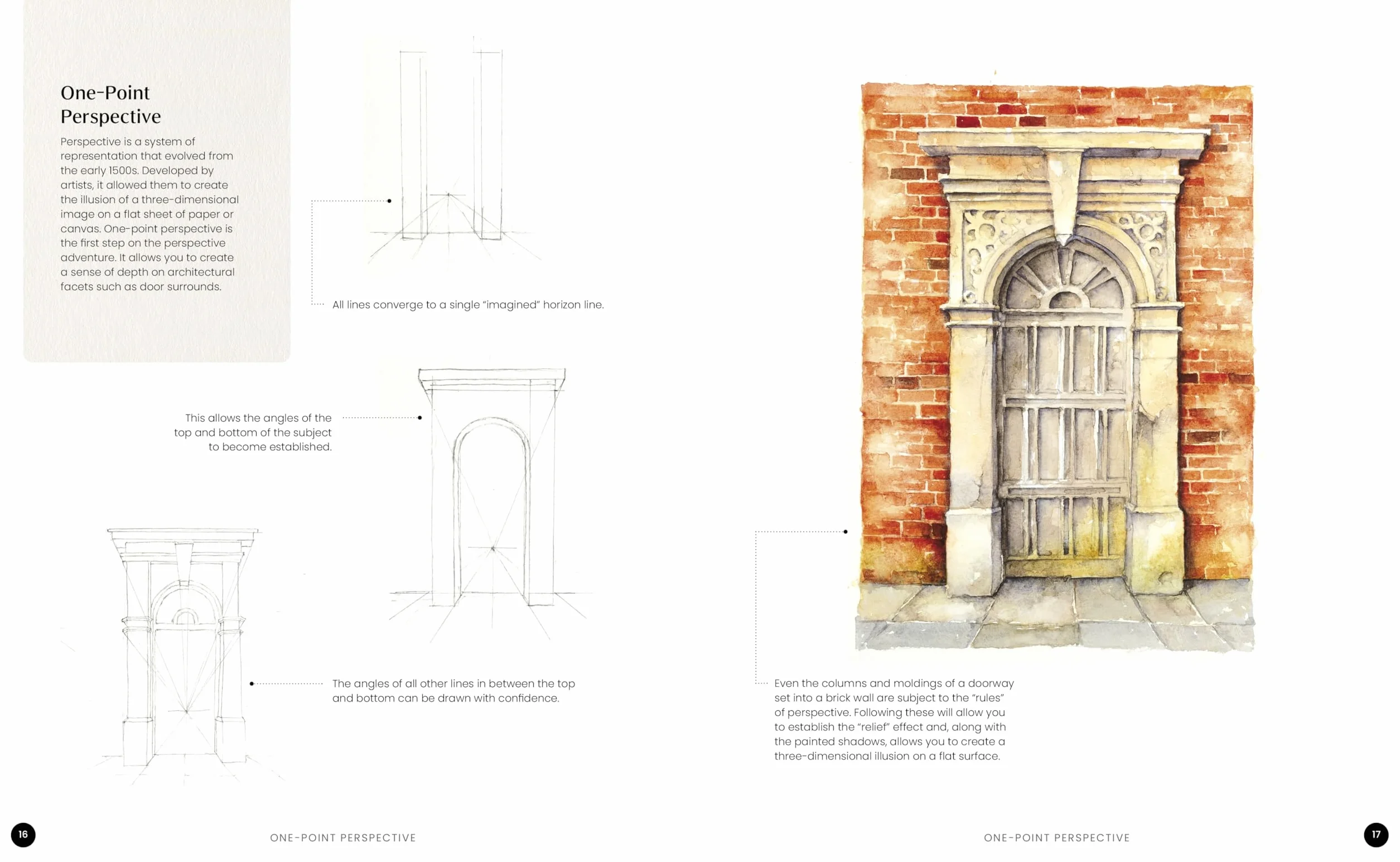Watercolor Artist's Index of the Urban Landscape: A Field Trip of Features and How to Paint Them