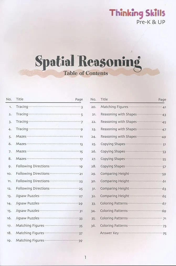 Thinking Skills Pre-K & Up (Tswk): Spatial Reasoning, Logic, Same and Different, Creativity