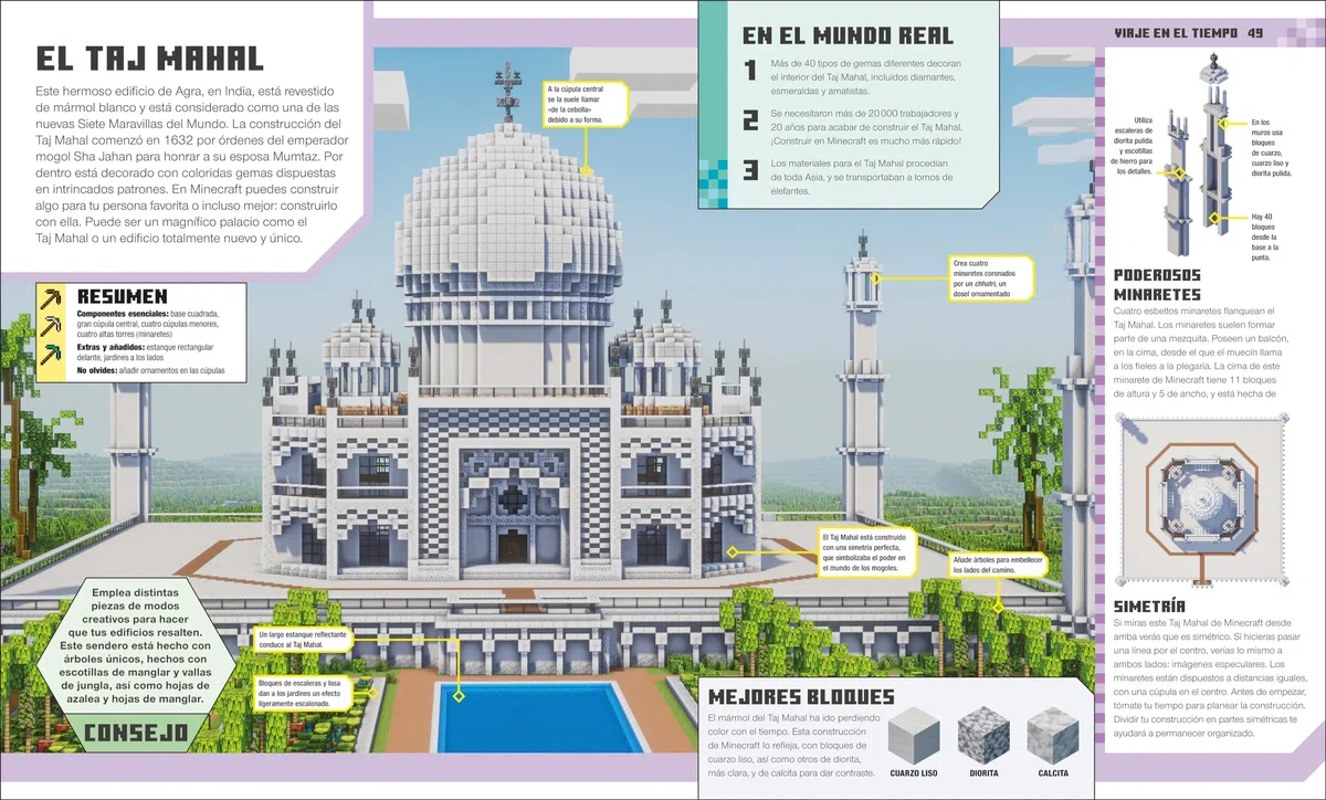 Minecraft: El libro de las ideas: Crea el mundo real en Minecraft. Más de 70 construcciones increíbles