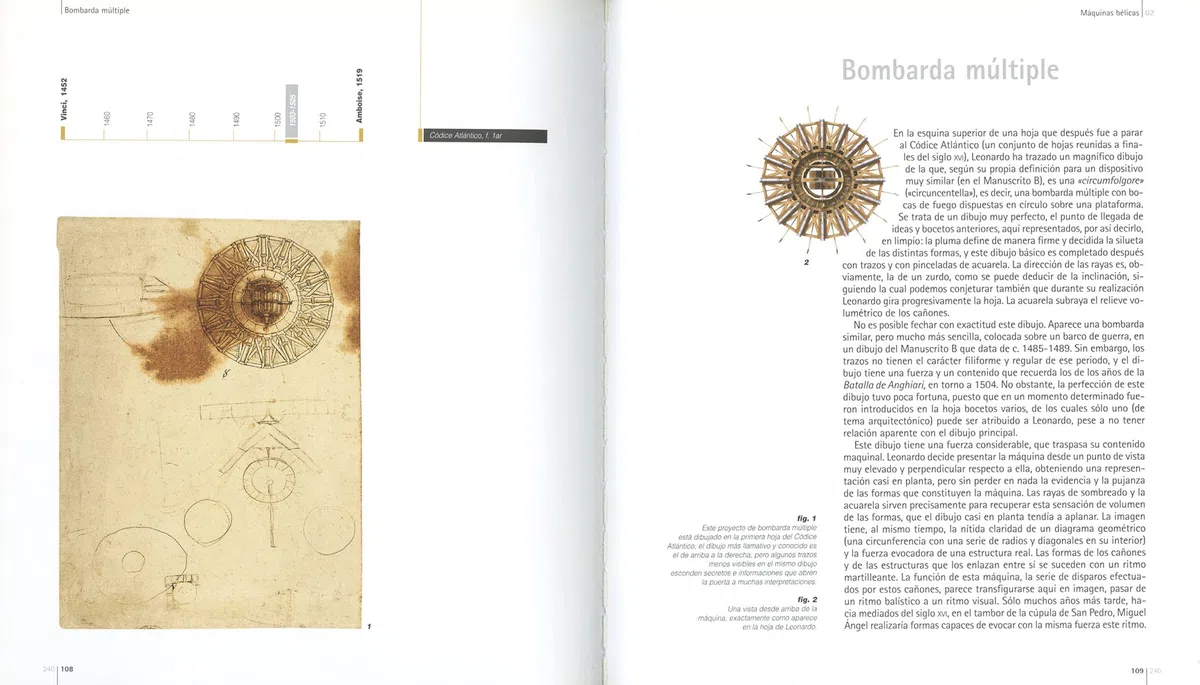 Maquinas De Leonardo,Atlas Ilustrado