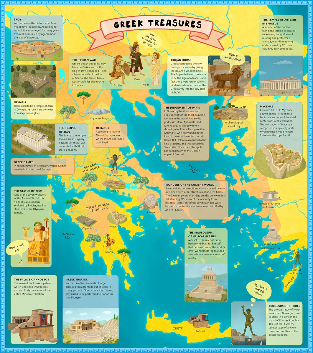 Ancient Greece for Kids: 2 (Unfolding the Past)