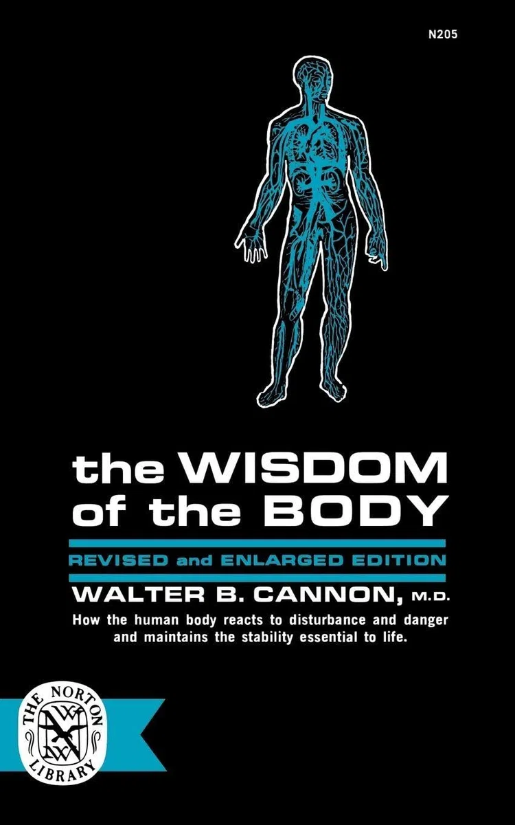 Wisdom Of The Body